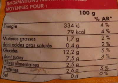 Maïs Doux en Épis - Nutrition facts - fr