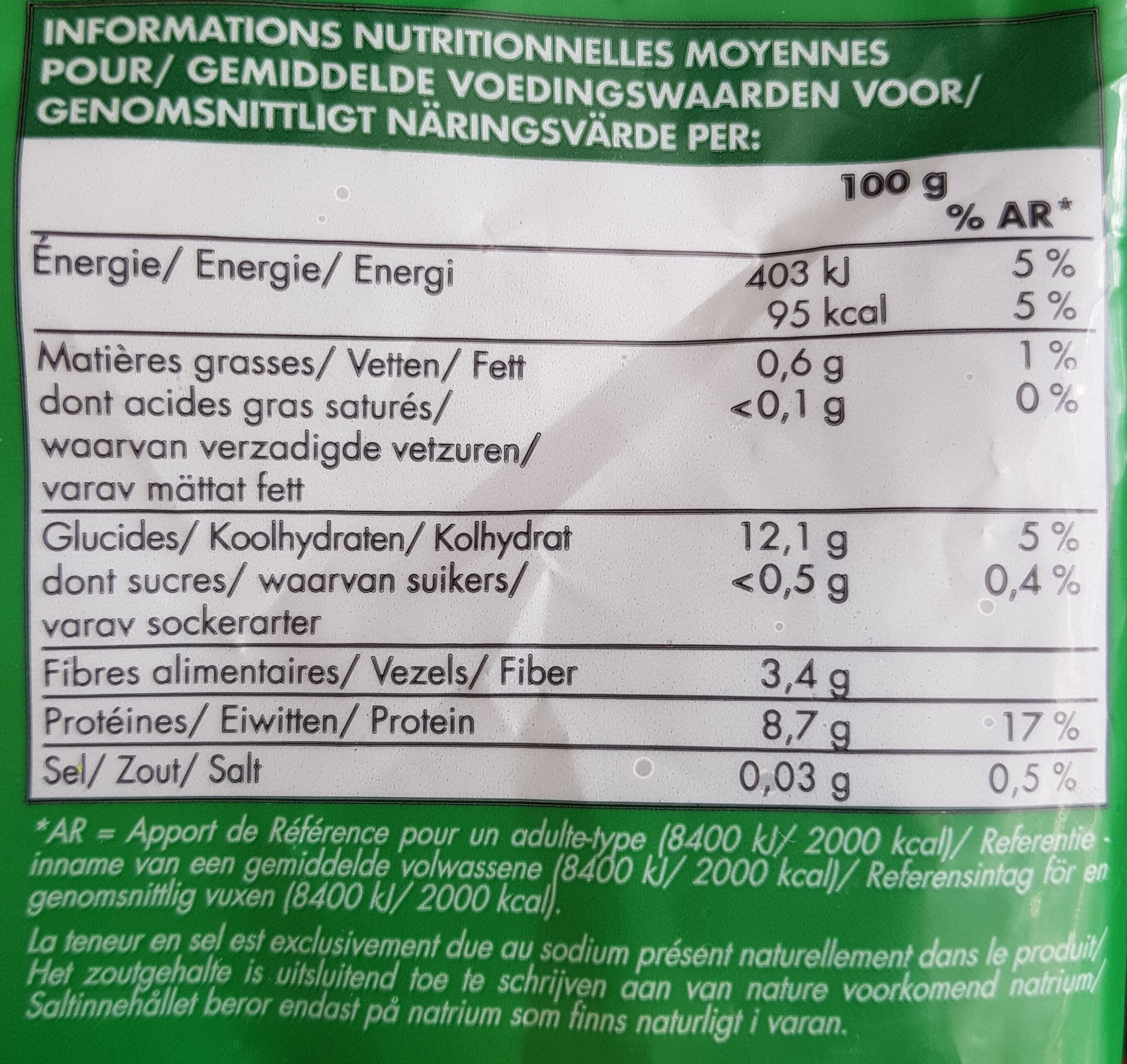 Fèves pelées - Nutrition facts - fr