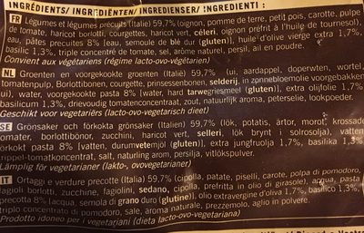 Potage Minestrone - Ingrédients
