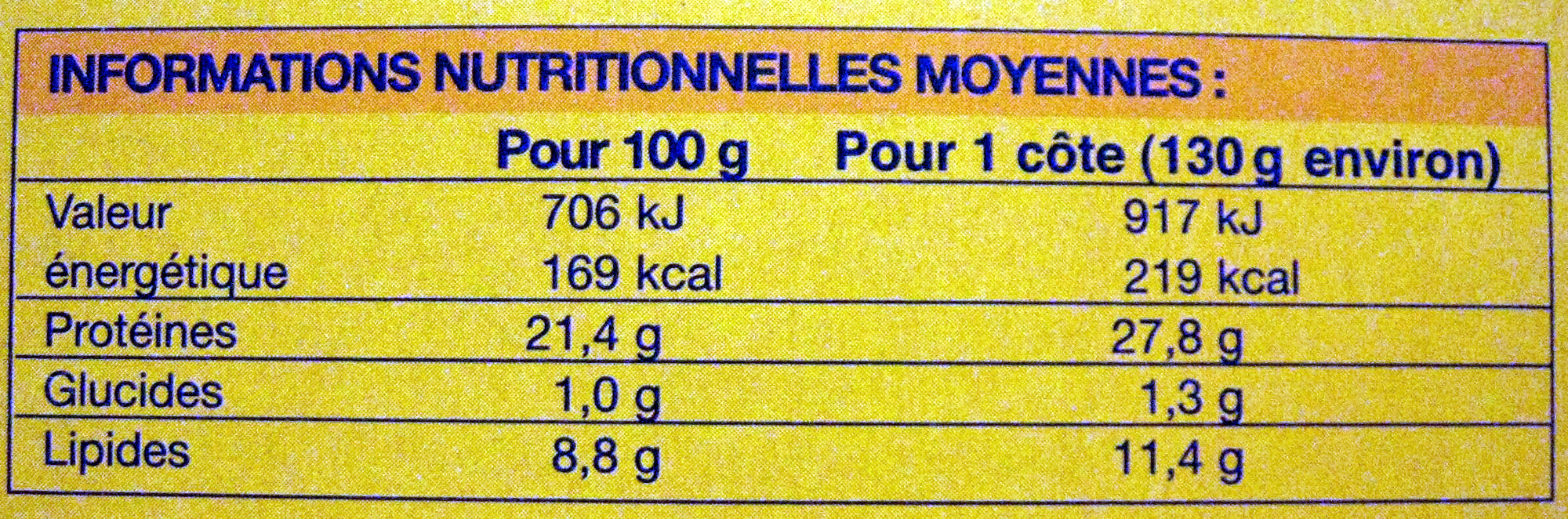 Côtes de porc Première désossées x4 Picard - Tableau nutritionnel