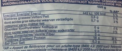 Filets de dorade-sébaste surgelés - Informació nutricional - fr