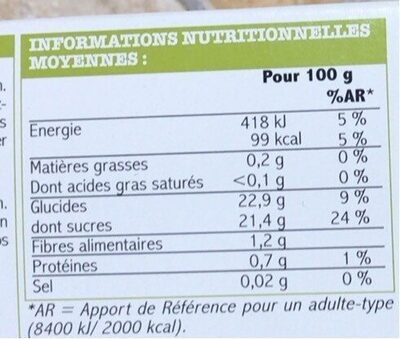 Mon coulis framboise surgelé - Nutrition facts - fr