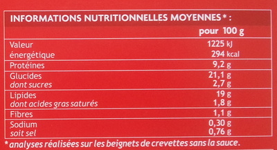 6 Beignets de Crevette sauce aigre douce - Nutrition facts - fr