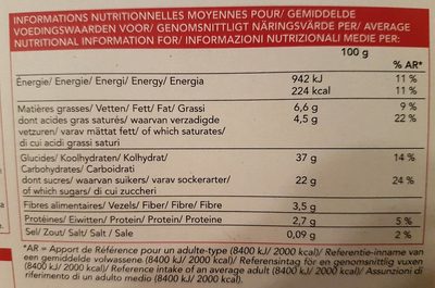 Tarte aux framboises - Valori nutrizionali - fr