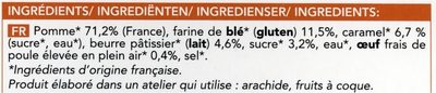 Tarte Tatin - Ingredientes - fr
