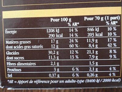 2 Tartelettes Fines Aux Pommes Surgelées - Voedingswaarden - fr
