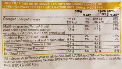 Poêlée de pommes de terre grenaille - Información nutricional - fr