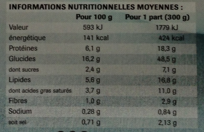Formule express - Penne rigate au jambon et fromage - Nutrition facts - fr