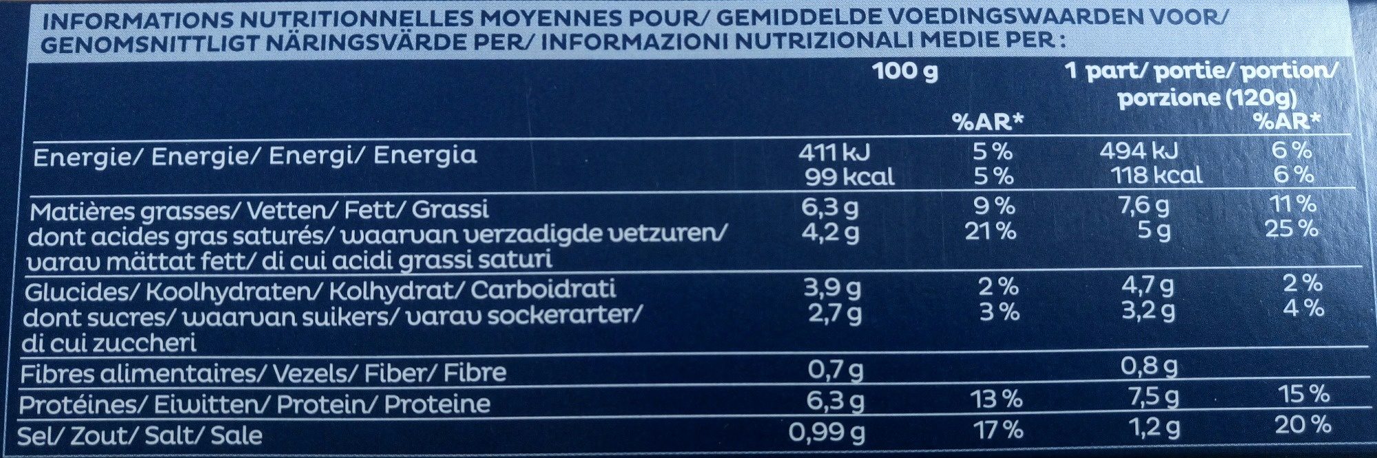 2 Sabayons de langoustines et de Saint-Jacques au vin de Sauternes - Näringsfakta - fr