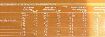 8 fajitas au poulet - Nutrition facts - fr