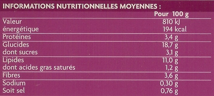 Assortiment de Bhajis et Pakoras - Nutrition facts - fr