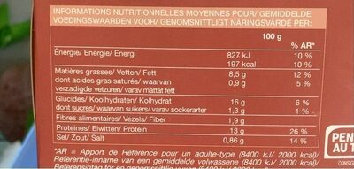 Aiguillettes de Merlu Blanc du Cap - Tableau nutritionnel