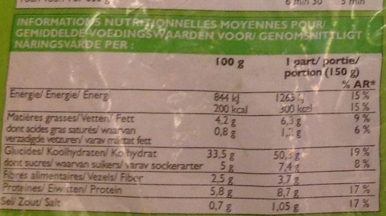 Graine de couscous - Información nutricional - fr
