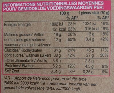 Cookie moelleux - Nutrition facts - fr