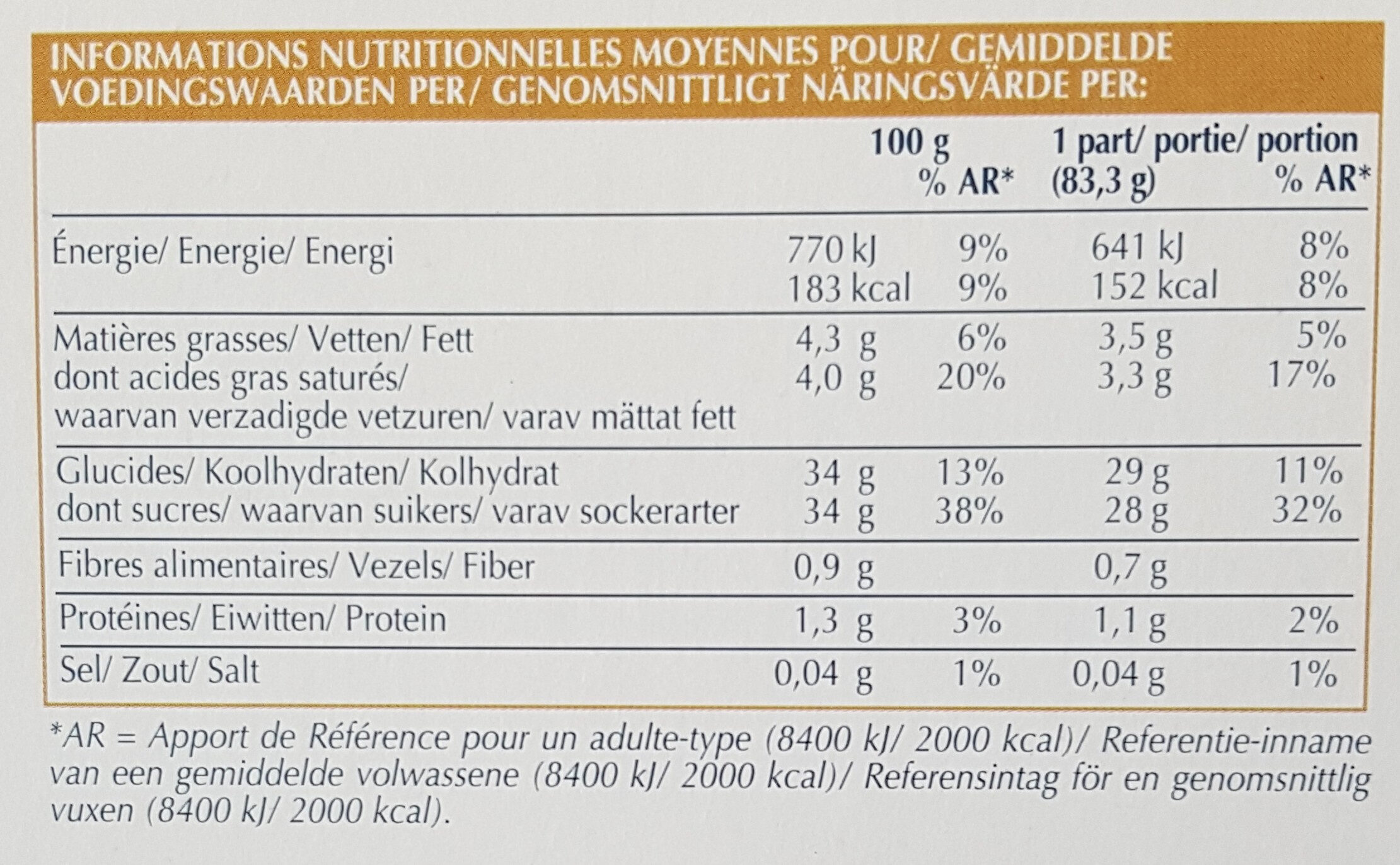 Buche glacee facon pavlova - Nutrition facts - fr