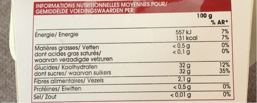 Cassis noir de Bourgogne - Nutrition facts - fr