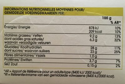 Glace pain d'epices - Nutrition facts - fr