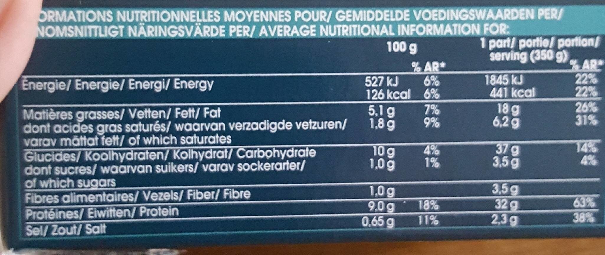 Blanquette de veau à la crème d'Isigny et riz cuisiné - Nutrition facts - fr