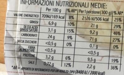 Risotto alla Milanese - Tableau nutritionnel