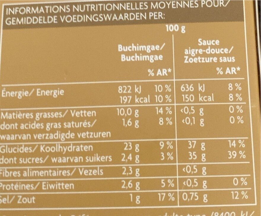 2 buchimgae - Voedingswaarden - fr