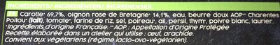Carottes braisées aux oignons roses de Bretagne - Ingredients - fr
