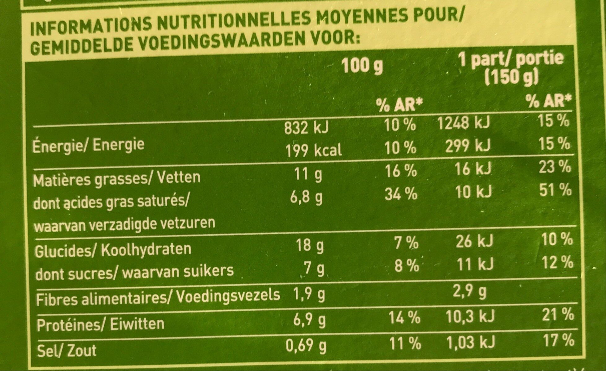 Galette mozzarella tomate basilic - Nutrition facts - fr