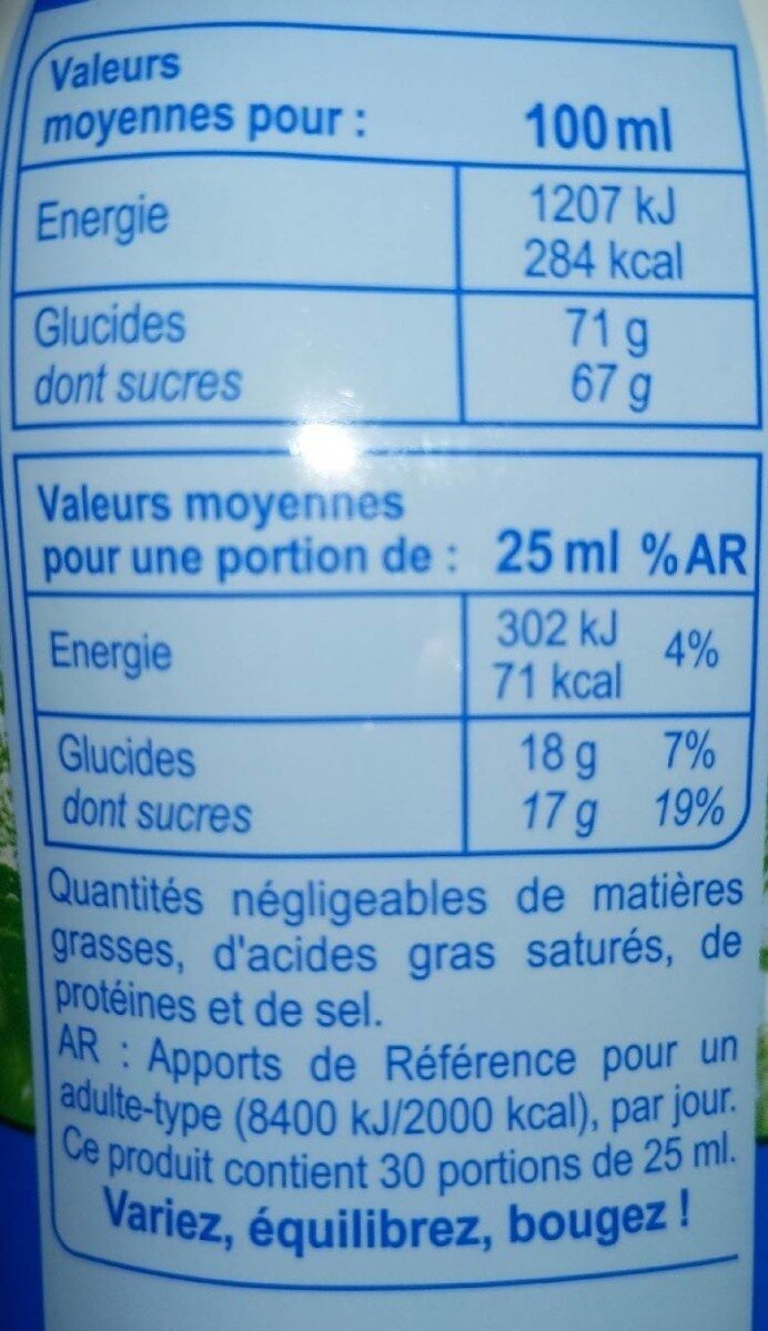 sirop - Nutrition facts - fr