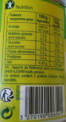 Maïs doux croquant - Tableau nutritionnel
