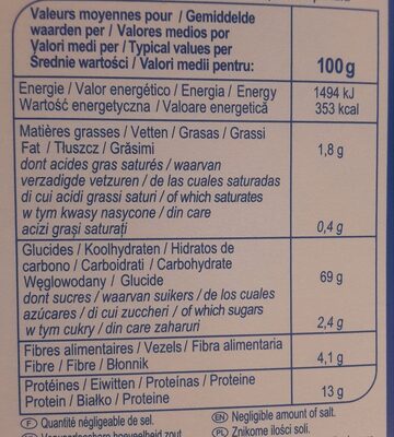 Couscous moyen - Valori nutrizionali