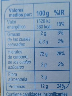 Couscous grain moyen - Tableau nutritionnel