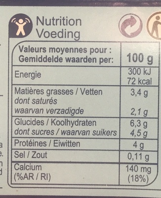 Brassé Nature - Nutrition facts - fr