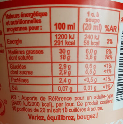 Crème Fraîche épaisse de Normandie 38% mat. gr. - Tableau nutritionnel