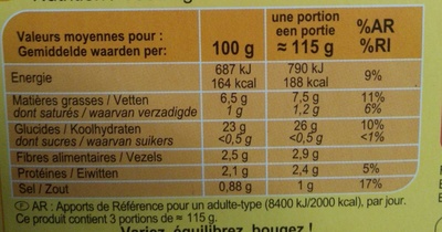 Pommes noisettes - Tableau nutritionnel