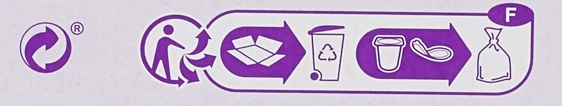Fromage Blanc nature - Instruction de recyclage et/ou informations d'emballage