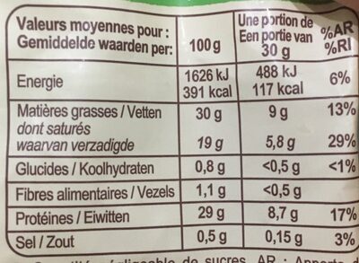 Emmental français râpé au lait cru - Nutrition facts - fr