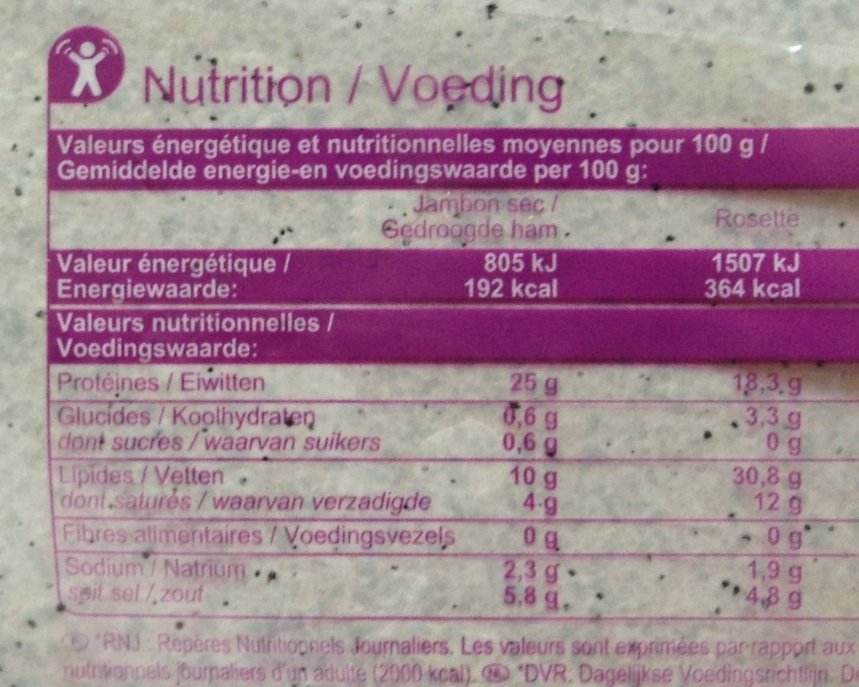 Assortiment Jambon sec, Rosette, Bacon - Nutrition facts - fr