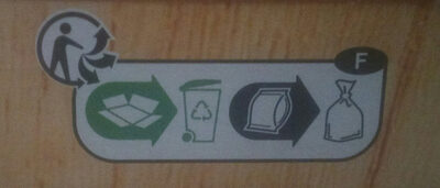 MUESLI & Co 7 FRUITS SECS - Instruction de recyclage et/ou informations d'emballage
