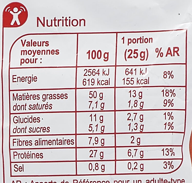 Cacahuètes Grillées Salées - Informació nutricional - fr