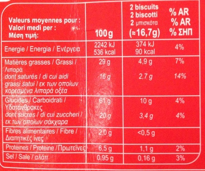 Palmiers - Valori nutrizionali - fr