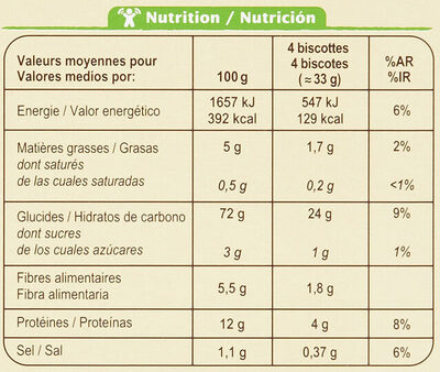 Biscottes - Informació nutricional - fr