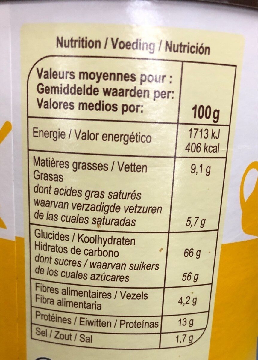 Café au lait Chicorée - Tableau nutritionnel
