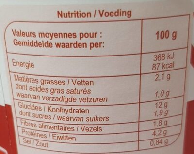 Ravioli, Pur Bœuf - Nutrition facts - fr
