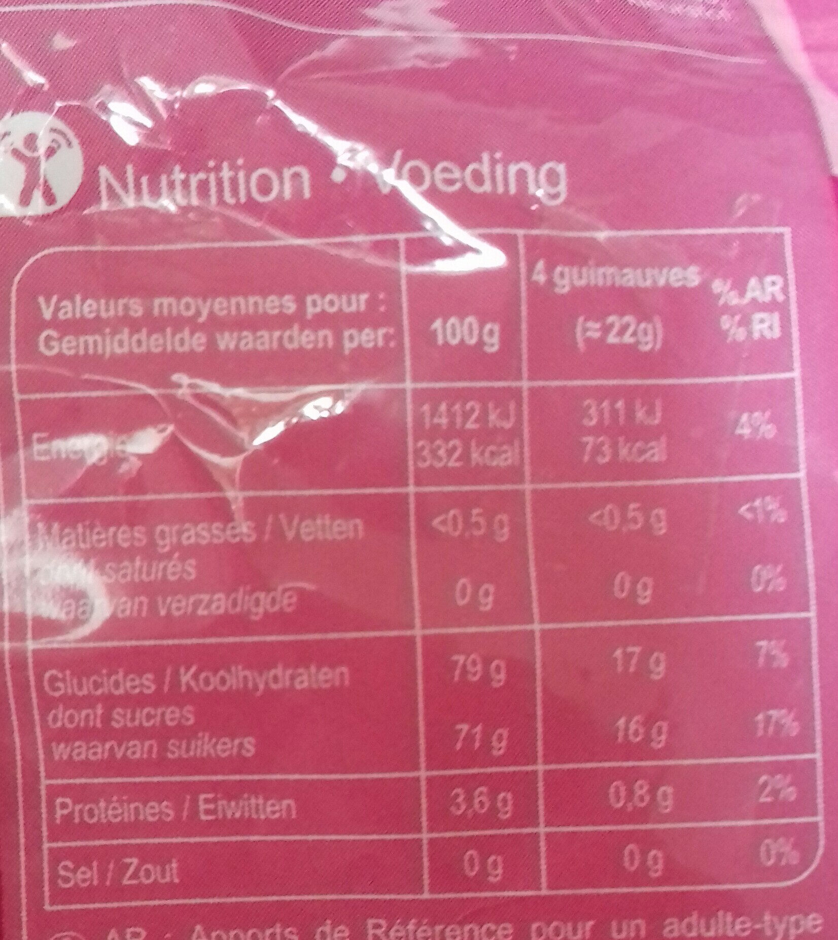 Marshmallows - Tableau nutritionnel