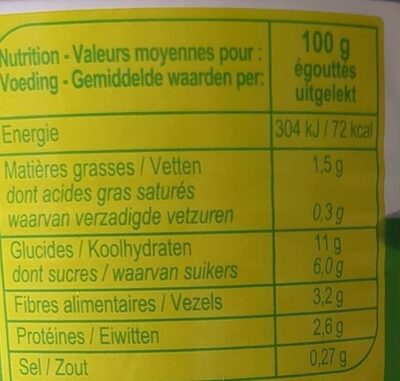 Maïs doux aux 2 poivrons - Tableau nutritionnel