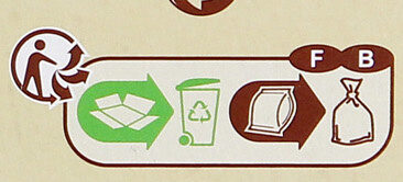 Galettes bretonnes - Recycling instructions and/or packaging information - fr