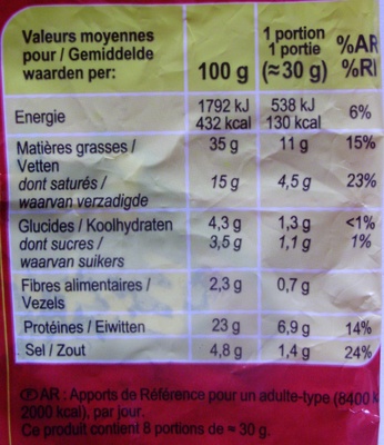 Chorizo au piment d'Espagne - Extra Fort - Nutrition facts - fr