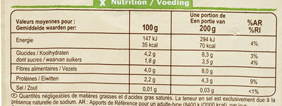 Haricots verts très fins - Valori nutrizionali - fr