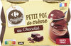 Petit Pot de Crème Au Chocolat - نتاج