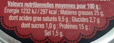 Pâté de campagne au piment d'Espelette - Nutrition facts - fr