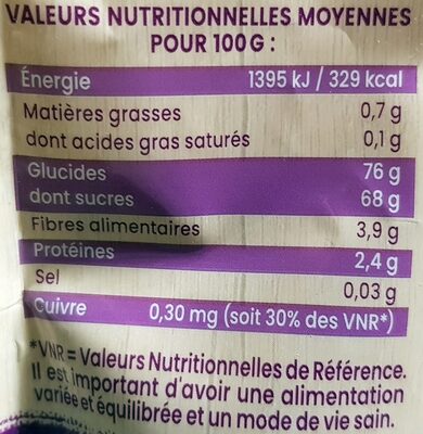 raisin sec golden - Nutrition facts - fr